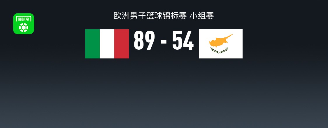 赛况, 大利男篮