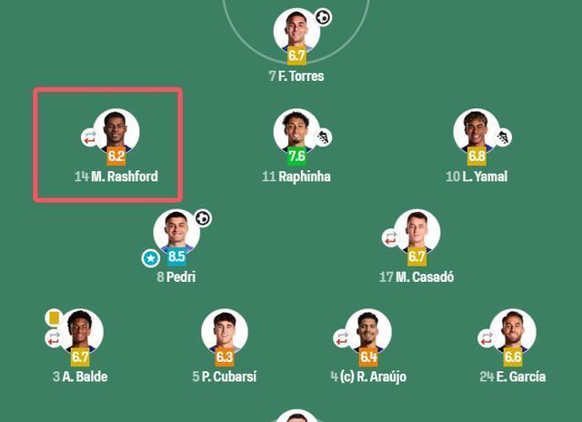 体和速度, 被对手解围, 在中路 体和速度, 被对手解围, 在中路