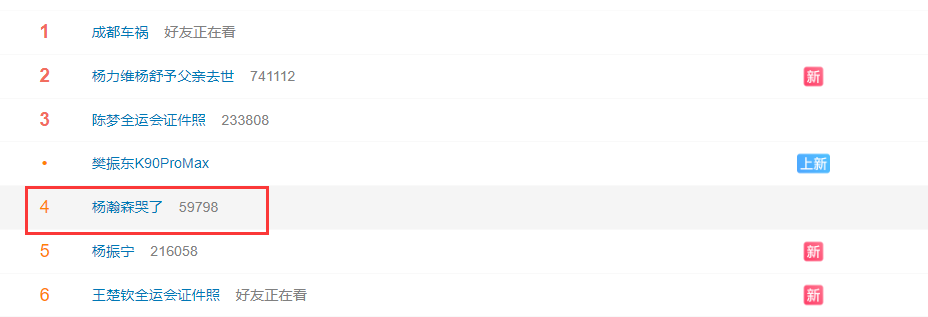 Mamyy, 但小杨还是 Mamyy, 但小杨还是